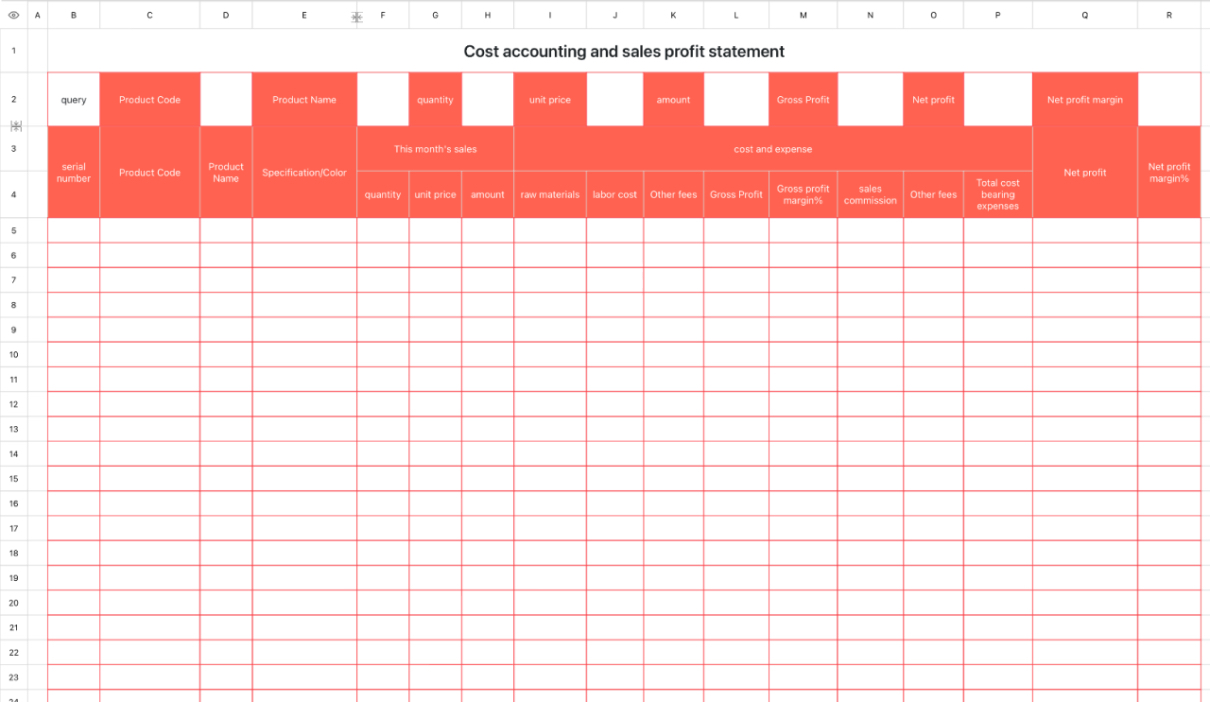 Cost accounting and sales profit statement